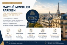 Marché immobilier à Paris en septembre 2026 : prix, taux et tendances
