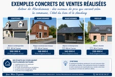 Le marché immobilier sur le secteur de Marchiennes.