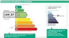 DPE - Evolutions à partir de Janvier 2025 applicable à Montfort l'Amaury