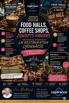 Food Halls, Coffee Shops, Concepts Hybrides : les nouvelles tendances