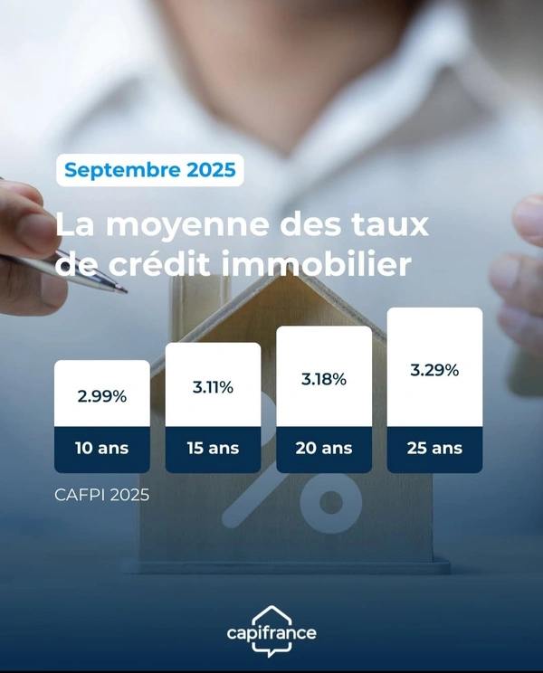 Immobilier 2025