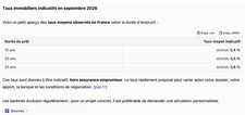 Que se passe t'il en septembre si je veux acheter avec un credit