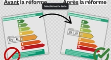 Nouveau DPE