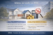 Le Savez-vous ?