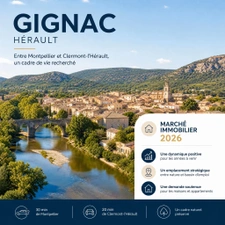 Marché immobilier à gignac (34150) : état des lieux et tendances en 2026