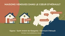 Vendre Rapidement dans le Cœur d'Hérault : 5 Cas Concrets de Succès à Gignac
