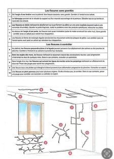 Quelques fissures, pour en savoir plus...