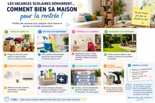 Bien préparer sa maison avant de partir en vacances