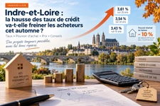 Immobilier (37) : la hausse des taux va-t-elle freiner les acheteurs?