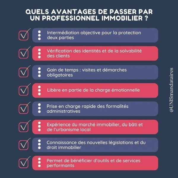 Evolution du marché immobilier dans l'AIN