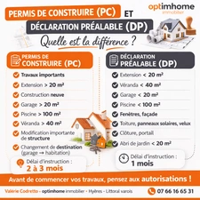 Travaux à Hyères : Guide complet sur le Permis de Construire PC et la DP