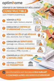 Comprendre le PLU à Hyères : Le guide essentiel avant vos projets