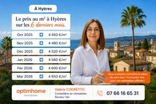 Prix de l’immobilier à Hyères : Que s'est-il passé ces 6 derniers mois ?