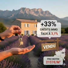 Alpes-de-Haute-Provence : Est-ce le moment d'acheter ? Taux et prix 2026