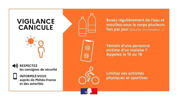 Alerte Canicule : Comment se protéger efficacement pendant les fortes chaleurs ?