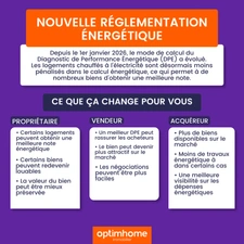 Nouvelle réglementation énergétique