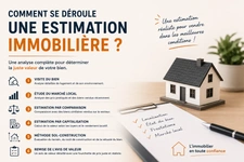 Comment se déroule une estimation immobilière ?