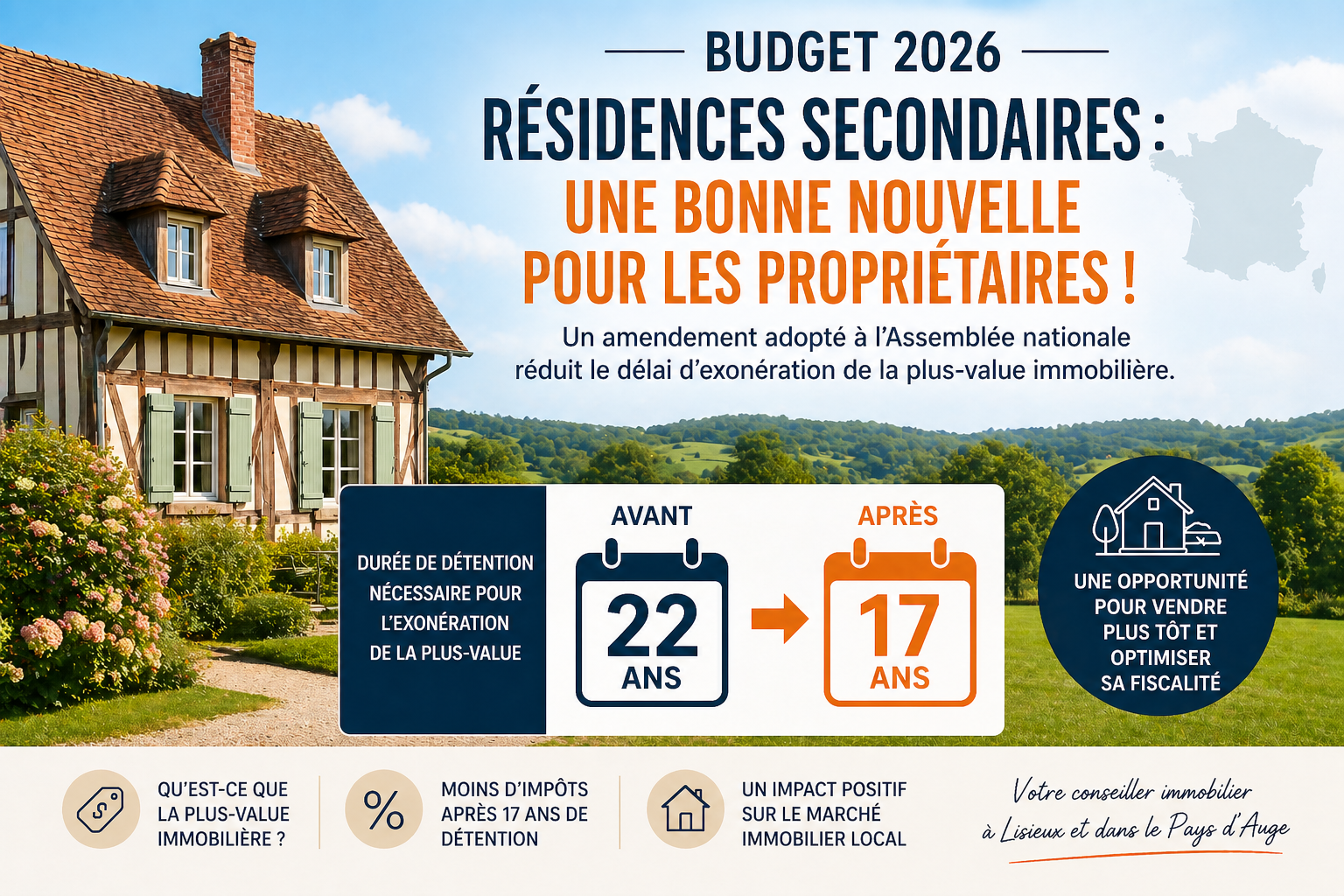 Budget 2026 : baisse du délai d’exonération sur les résidences secondaires