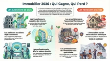 Conseils en immobilier : faut-il acheter ou louer à Castres ?