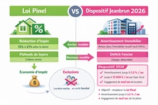 🏠 Dispositif Jeanbrun 2026 :