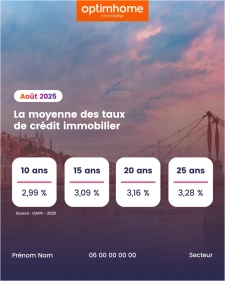 Taux de crédit du mois d'Août 2025