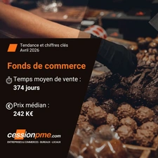 Indicateur CessionPME 📊 Avril 2026