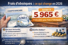 Frais d’obsèques : ce qui change en 2026