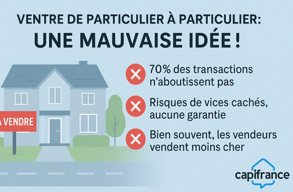 💡 Pourquoi vendre sans professionnel est une erreur (et une perte d’argent)