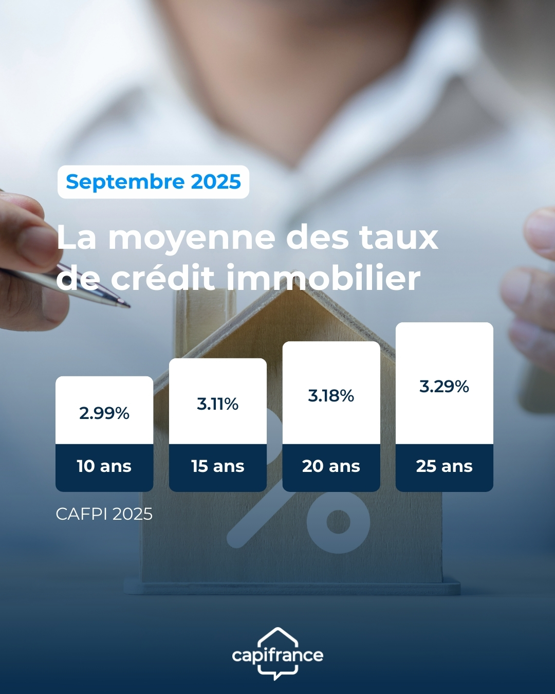 Pourquoi septembre est le moment idéal pour vendre