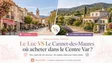 Acheter sur Le Luc ou au Cannet-des-Maures : le bon choix selon votre projet