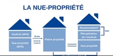 Nue-propriété Essonne : avantages fiscaux et opportunités locales