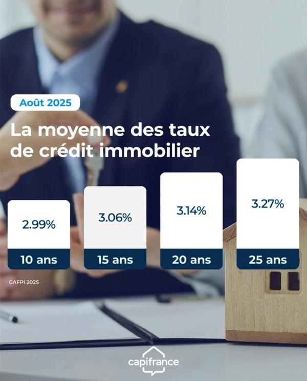 📉 —[ TAUX EN BAISSE, PROJETS EN HAUSSE ]— 📈