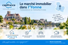 Marché immobilier dans l’Yonne : où en sommes-nous en septembre 2026 ?