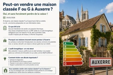 Peut-on vendre une maison classée F ou G à Auxerre ?
