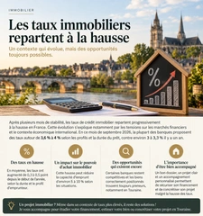 Les taux repartent à la hausse, faut-il s'inquiéter ?