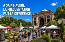Saint-Aubin : vendre ses murs, anticiper ou attendre ?