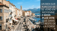 Vendre un bien en Corse : Comparatif des délais de vente par ville