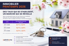 immobilier Printemps 2026