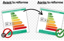 Un nouveau DPE au 1er janvier 2026 pour favoriser le chauffage électrique