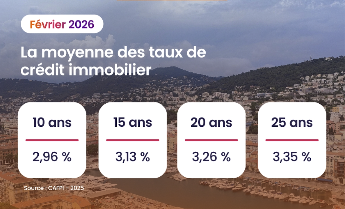 Taux de crédit immobilier : repères février 2026 - sécurisez votre projet
