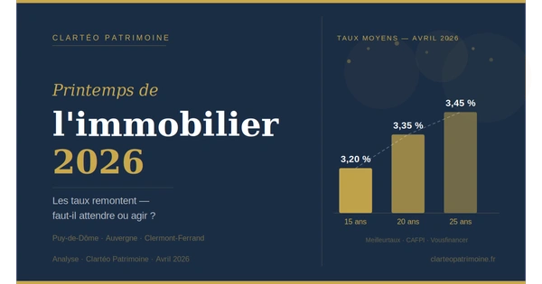 Taux immobiliers avril 2026 : le bon moment pour acheter dans le Puy-de-Dôme ?