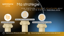 Ma Stratégie