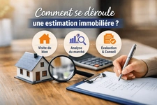 Comment se déroule une estimation immobilière ?
