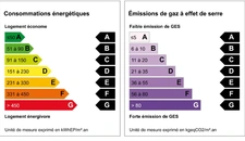 l'Audit Énergétique pour les Logements Classés F et G
