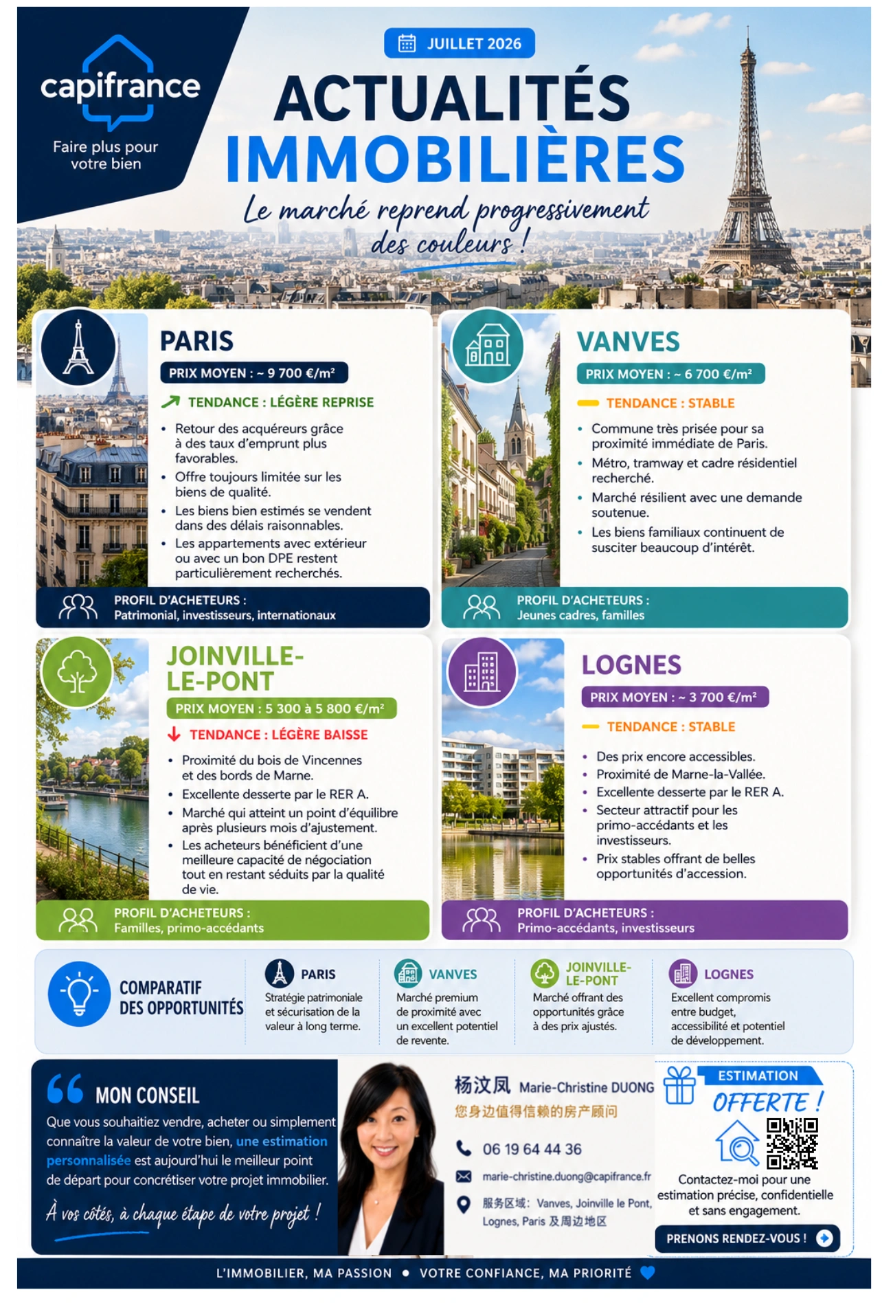 🏡 Actualité immobilière : le retour de la confiance et des opportunités