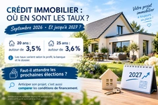 🔎 ÉLECTIONS 2027 : ATTENDRE OU SE LANCER DANS SON PROJET IMMOBILIER ? 🏠