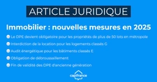 L’IMMOBILIER AU 01/01/2025