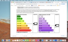 Diagnostics Énergétiques