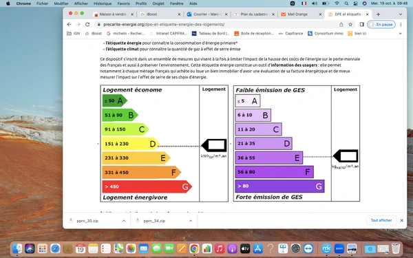 Diagnostics Énergétiques