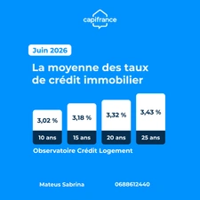 Crédit immobilier : les taux en juin 2026